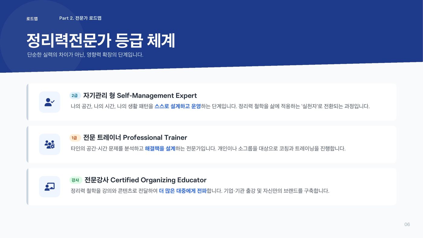 정리력전문가 등급 체계 소개서 페이지