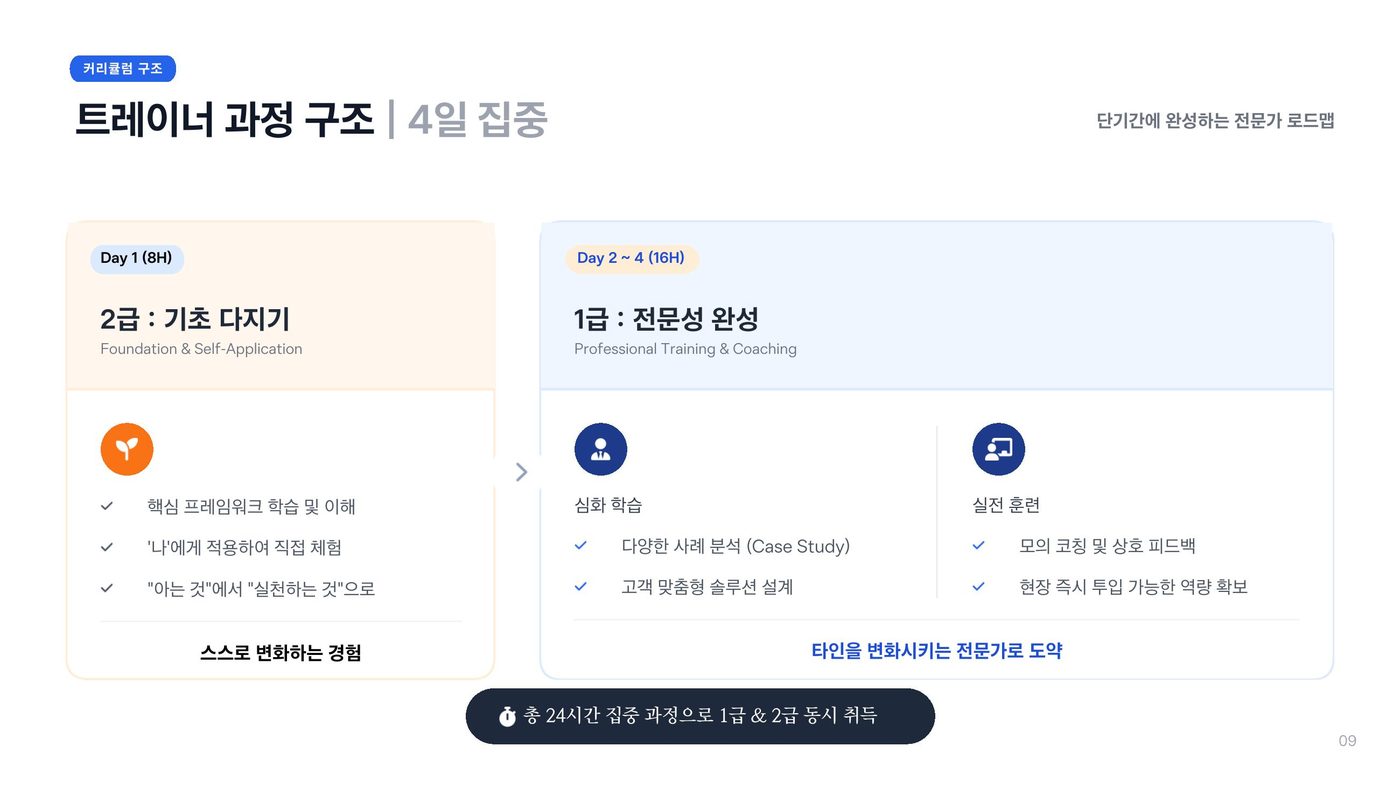 트레이너 과정 구조 소개서 페이지