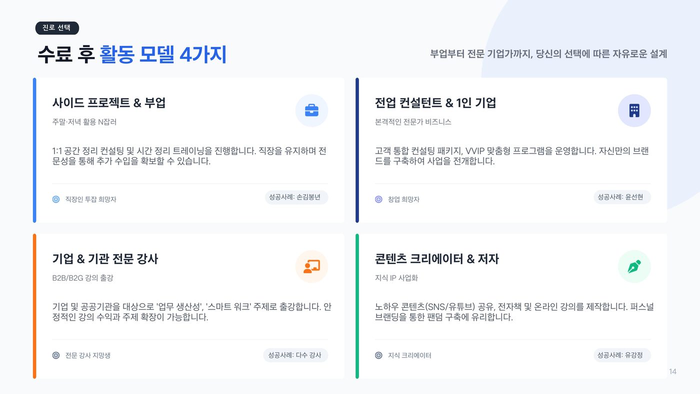 수료 후 활동 모델 네 가지 소개서 페이지